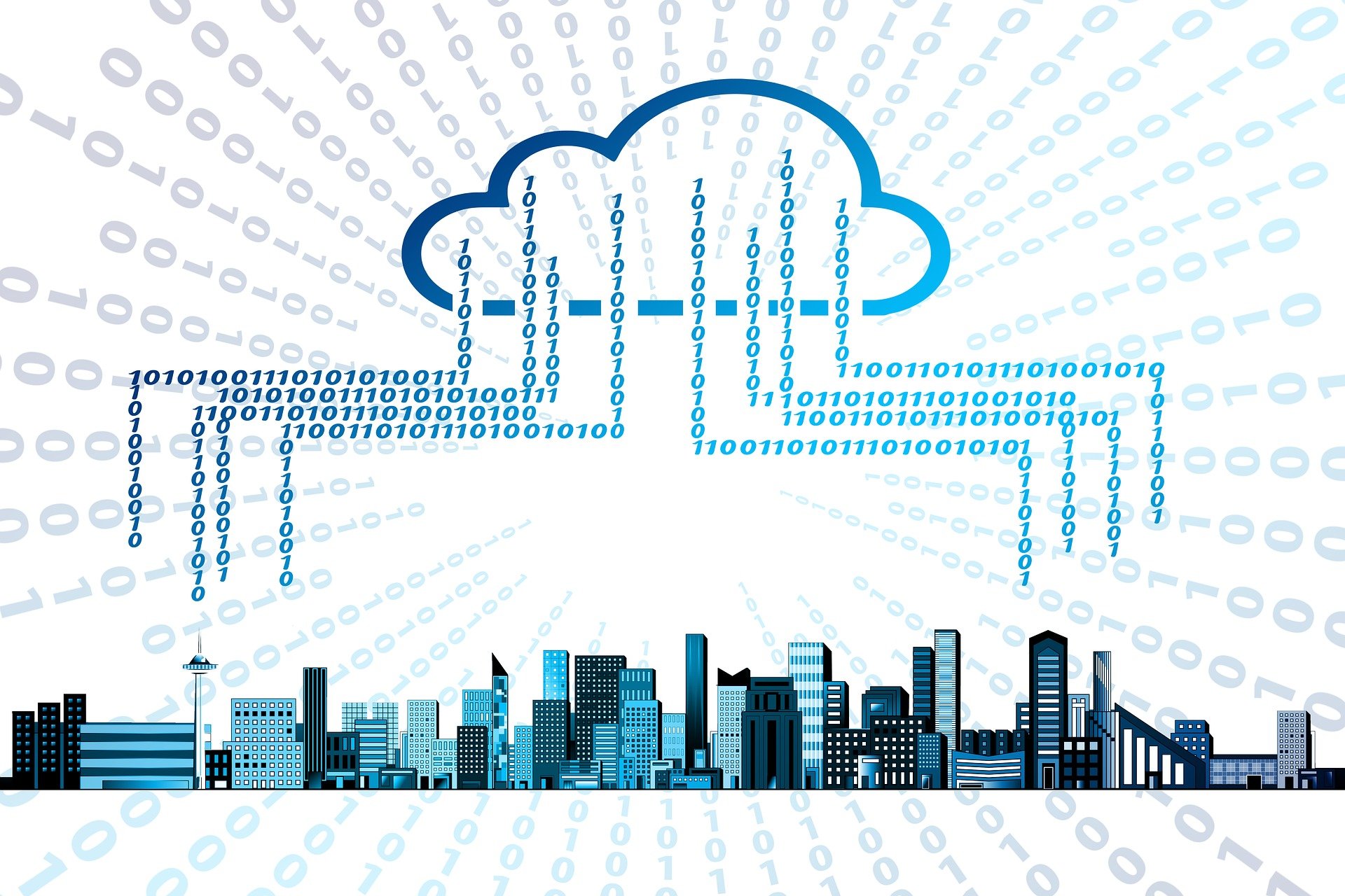 Principales Retos en la Adopción de la Nube - Cloud IO Strategy